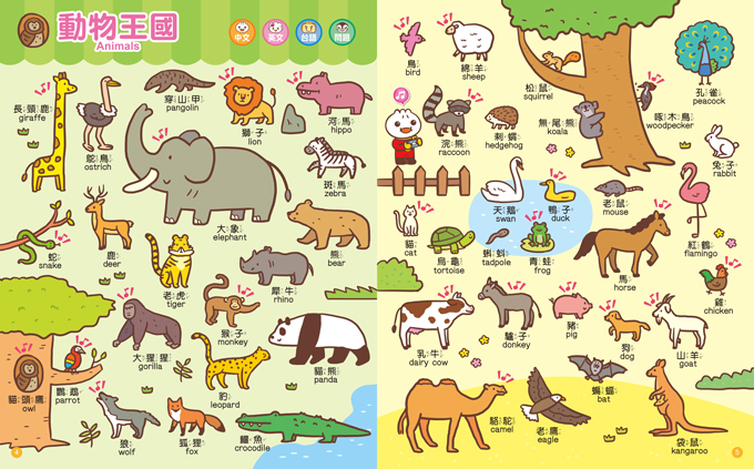 兒童生活英語圖鑑字典(1680個單字+100句會話+20首歌謠)-FOOD超人